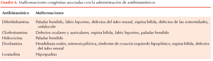 figura 2