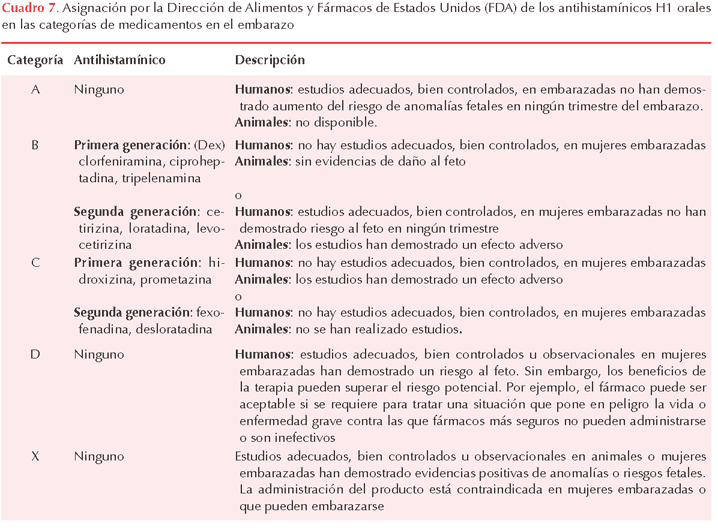 figura 2