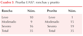 figura 1