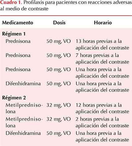 figura 1