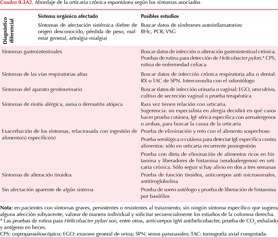 figura 1