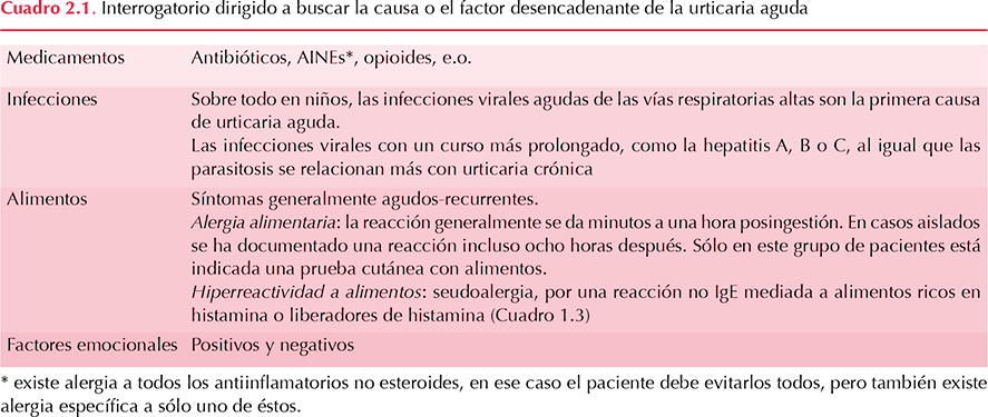 figura 1
