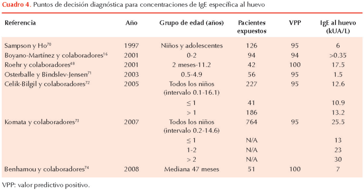 figura 1