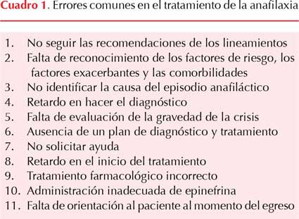 figura 1