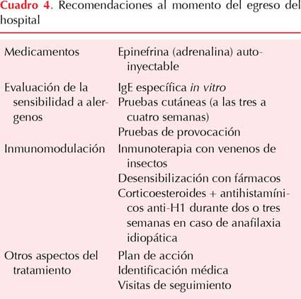 figura 1
